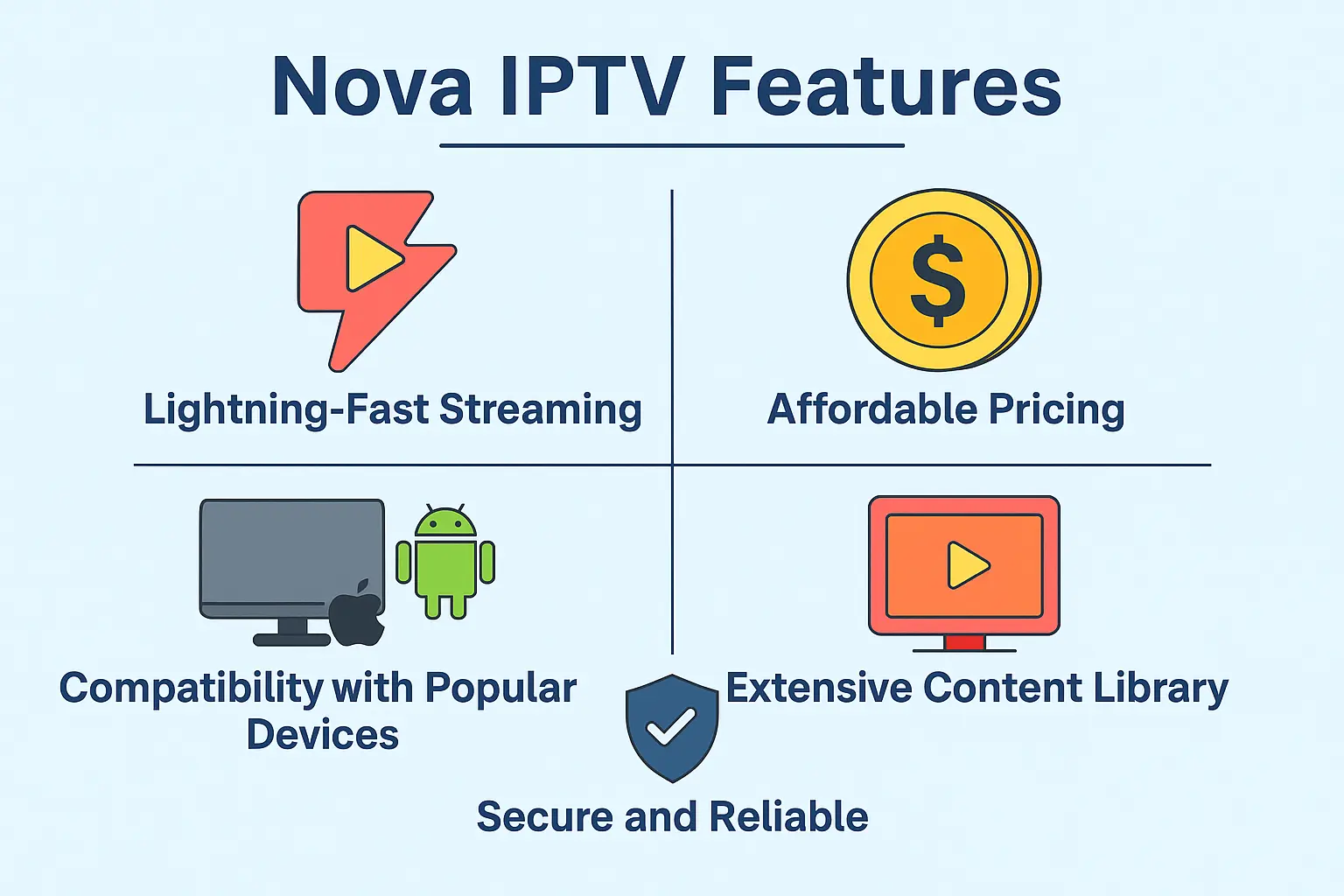 Funzionalità di Nova IPTV per gli spettatori degli Stati Uniti nel 2025